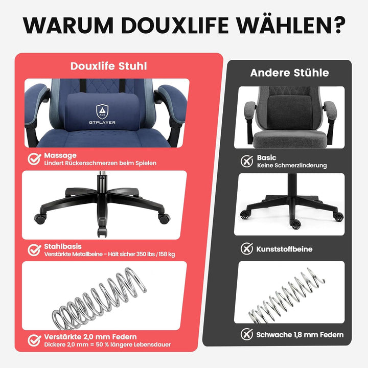 GTPLAYER Gaming Stuhl Stoff, Gaming Sessel mit Taschenfederkissen, ergonomischer Drehstuhl, Gamer St