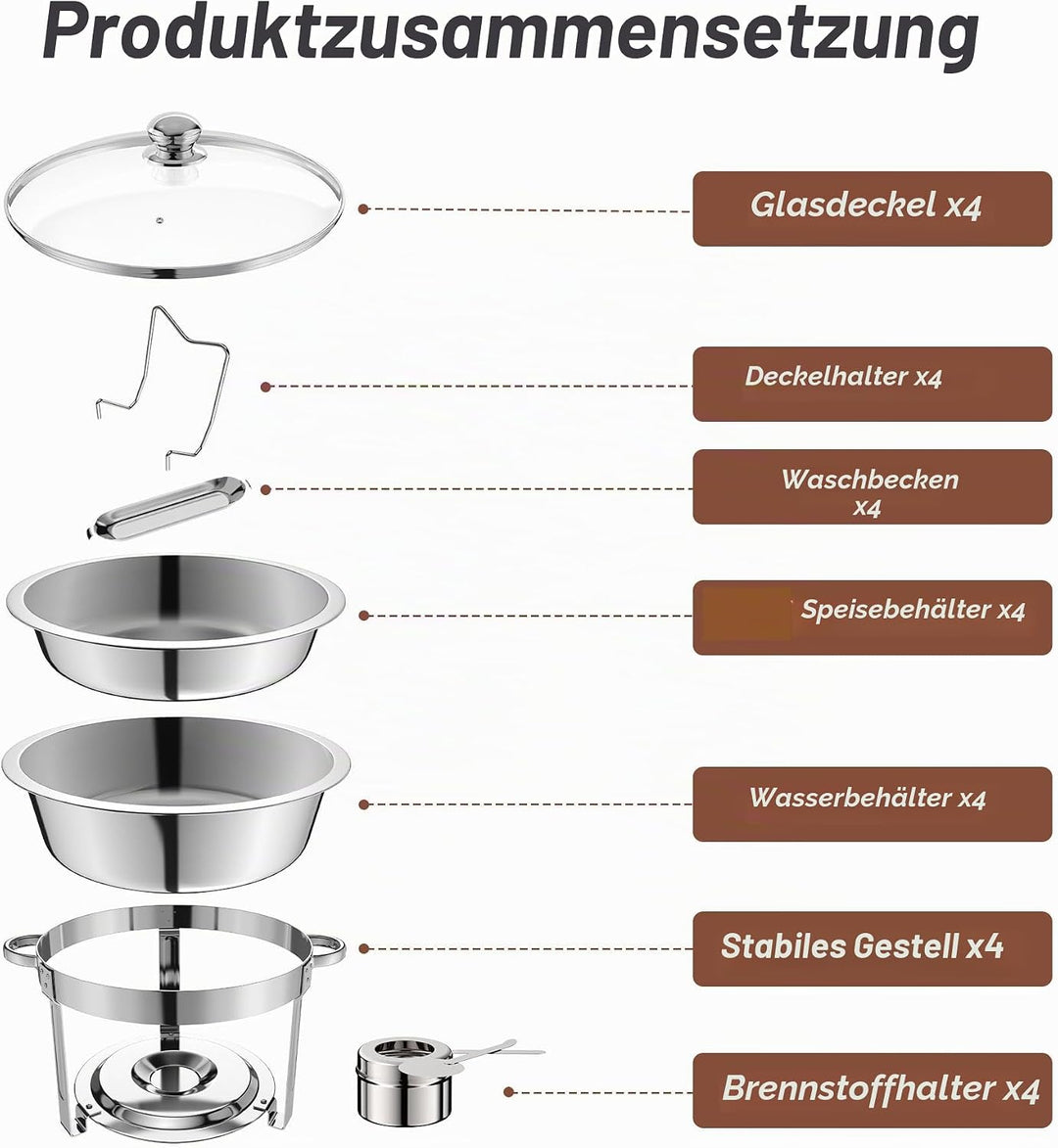 NArra 2er-Pack rundes 6L-Chafing-Dish-Buffet-Set, Speisenwärmer mit Glasabdeckung, Buffetwärmer, Buf