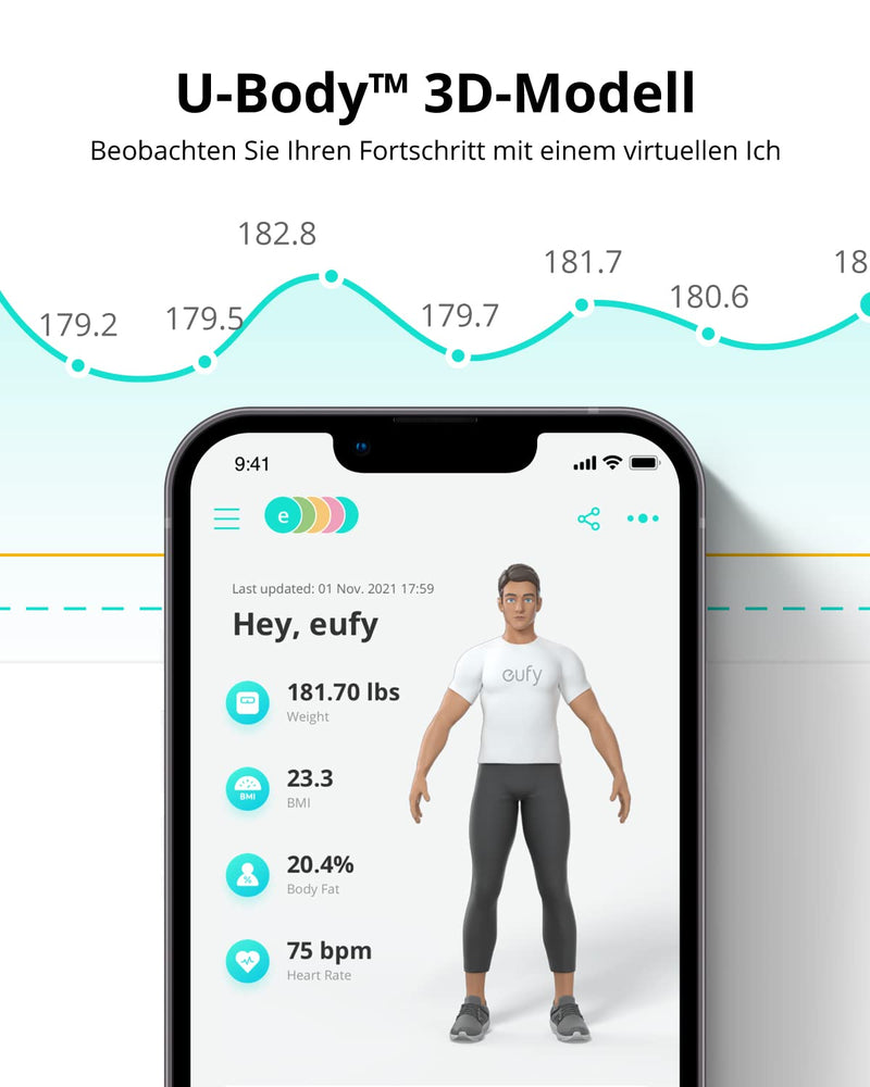 eufy Personenwaage, Smart Scale P2 Pro, Digitale Körperfettwaage WLAN/Bluetooth, 16 Messwerte inkl.