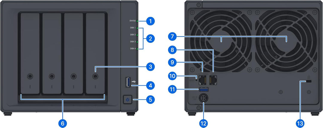Synology DiskStation DS425+ 4-Bay 3,5" DiskStation ohne Disk Intel Celeron J4125 1x1GbE + 1x2.5GbE 2