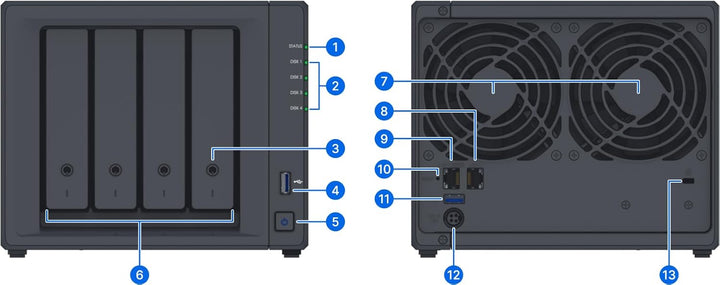 Synology DiskStation DS425+ 4-Bay 3,5" DiskStation ohne Disk Intel Celeron J4125 1x1GbE + 1x2.5GbE 2