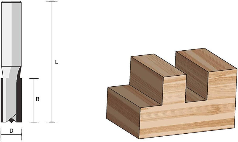 FAMAG Nutfräser mit Stirnschneide HM 10x32x63mm, Schaft 8mm - 3167.010 10x32x63mm S=8mm, 10x32x63mm