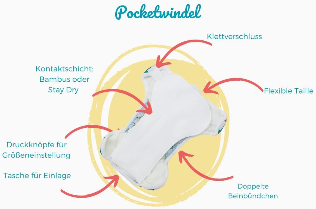 Bamboolik | DUO | Pocketwindel mit Einlage | Klettverschluss | Stoffwindeln | MADE IN EU | waschbar