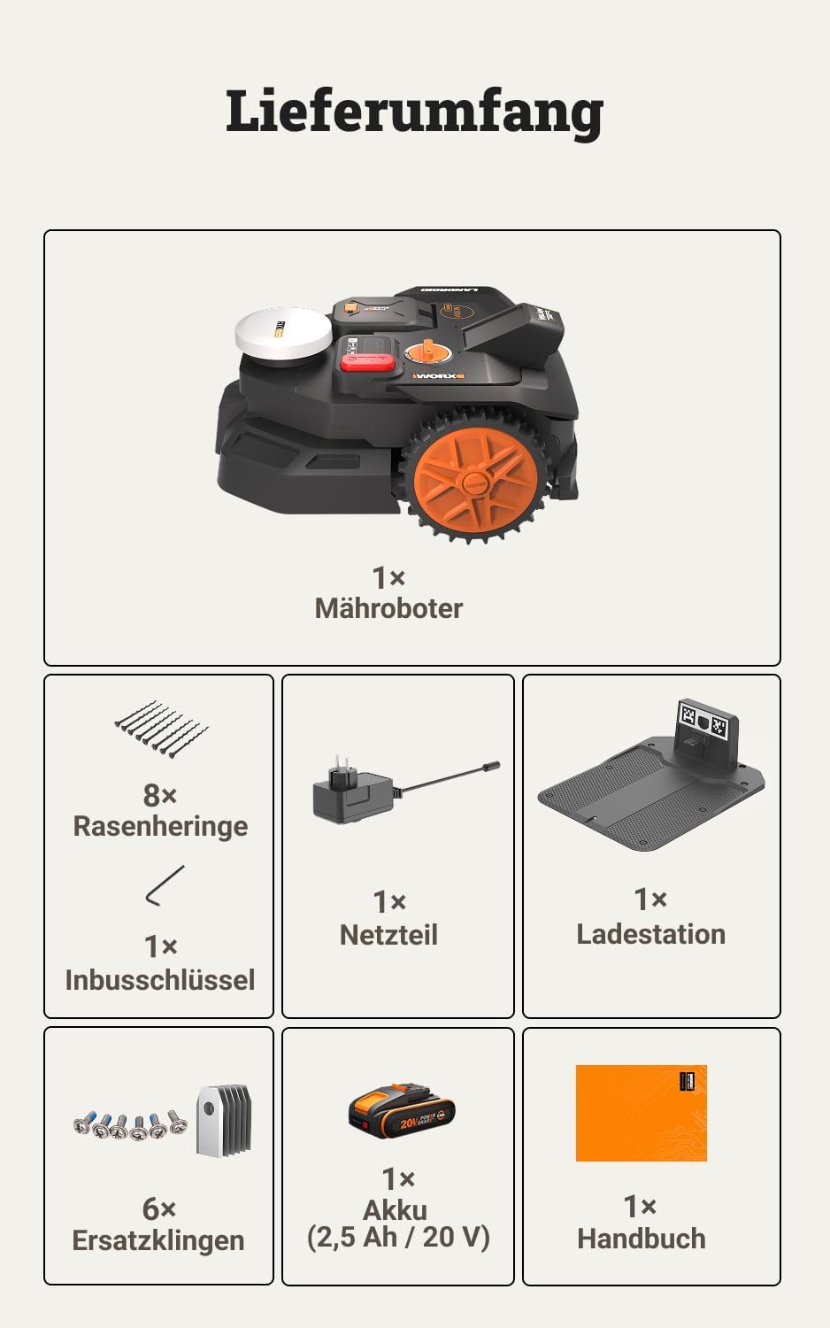 WORX Landroid Vision Cloud WR304E 2WD Mähroboter ohne Begrenzungskabel für 400 m² (KI-Hinderniserken