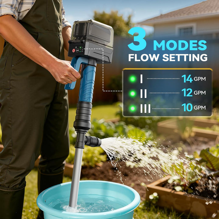 Ecarke Akku-Regenfasspumpe kompatibel mit Makita 18V – Fördermenge 3000 L/h, 8 m Förderhöhe, Auto-St