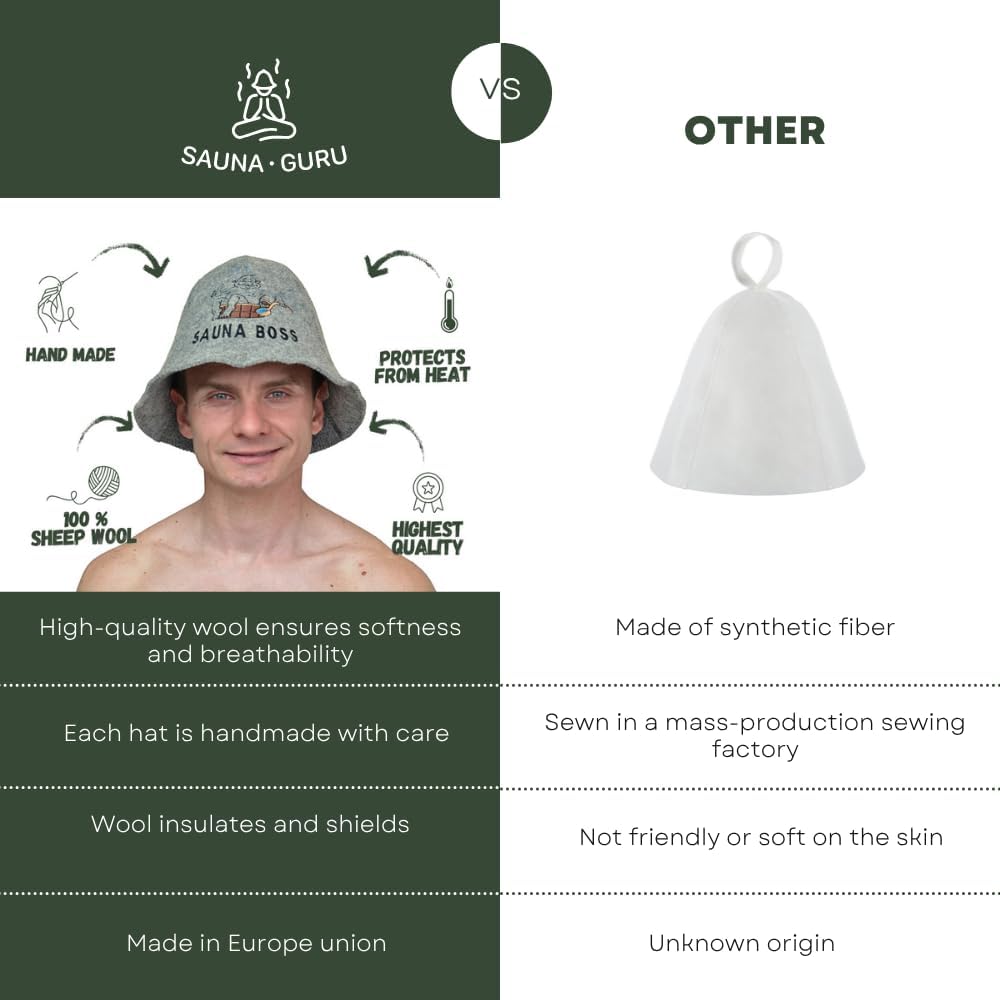 Saunahut für Damen und Herren aus Filz - Sauna Boss – Grau Saunahut für Herren und Damen aus 100Proz