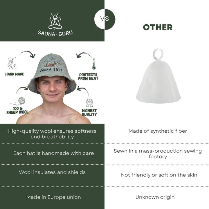 Saunahut für Damen und Herren aus Filz - Sauna Boss – Grau Saunahut für Herren und Damen aus 100Proz