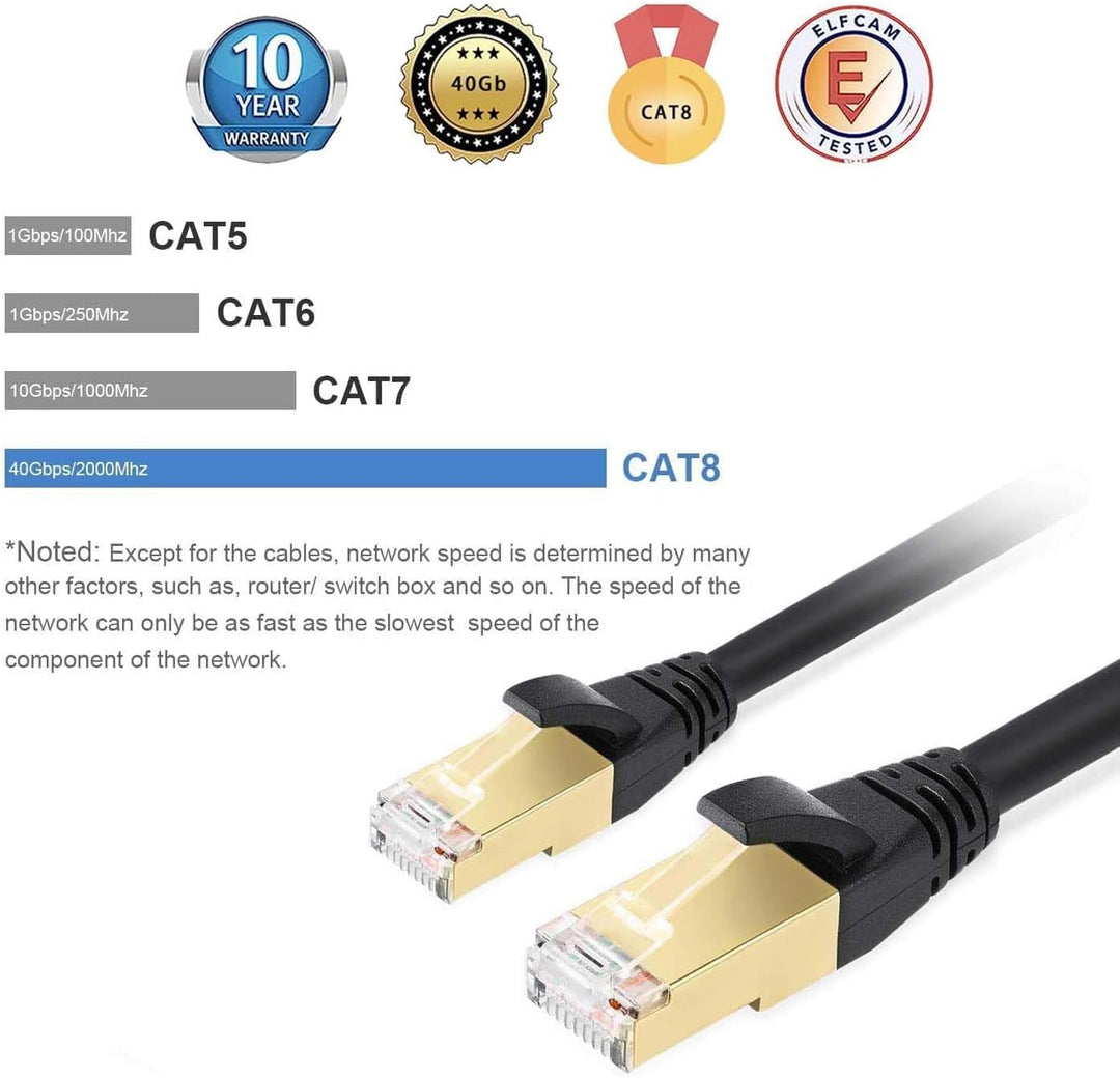 Elfcam® - 10 GB SFP+ in RJ45 für Freebox Ultra, 10 GB SFP+ Modul 10 Gbase-T-30 m mit 2 m Cat8-Netzwe