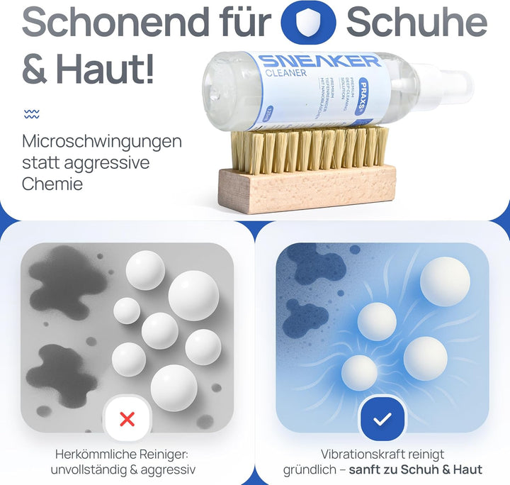 PRAXS® Sneaker Reiniger Set – Schuhreiniger & Sneaker Cleaner für Wildleder, Nubuk, Suede & Stoff –