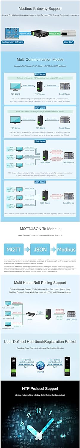 Industrial Isolated RS232/485/422 to RJ45 (ETH) Ethernet Module, with POE Function, Rail-Mount Seria