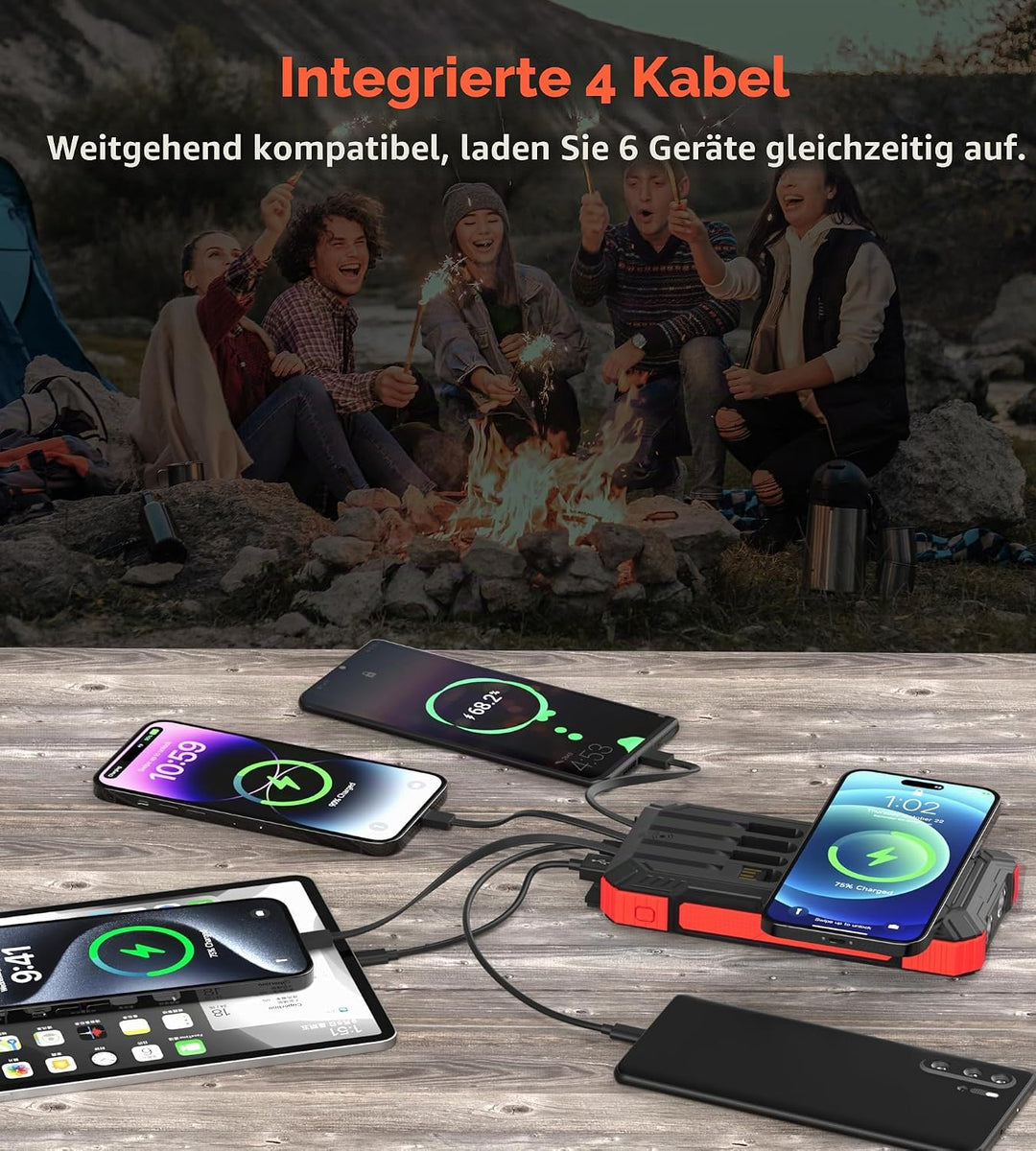 52800mAh Solar Wireless Power Bank, tragbares Ladegerät 30W Schnelles Ladegerät 6 Ausgänge &amp; 4 Eingä