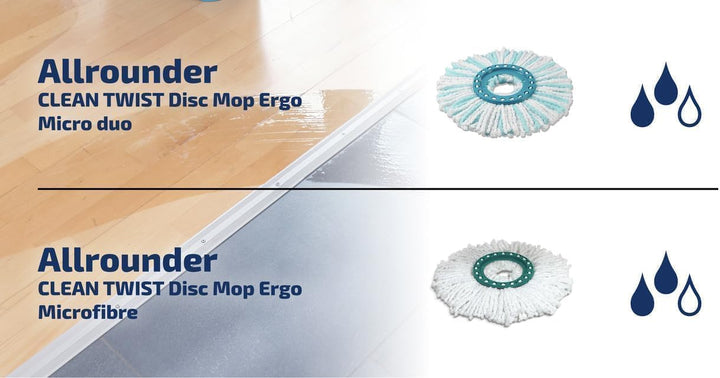 Leifheit Original Ersatzkopf Disc Mop, mit saugfähiger Microfaser, mit hoher Wasser- und Schmutzaufn