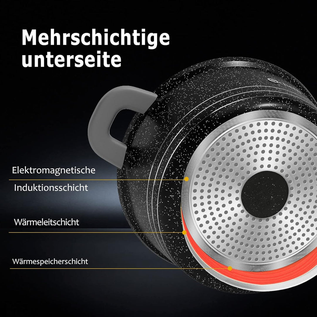 Topf Scheffler Kochtopf 28cm 6L mit Glasdeckel, Schmortopf mit Antihaftbeschichtung, Bratentopf Indu