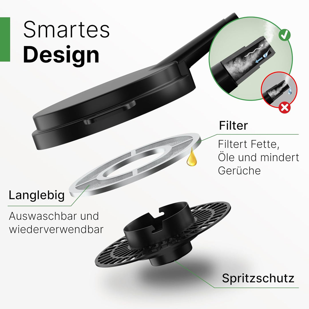 TeigPRO – kompatibel für Thermomix, Teig Pro Messer Dreckschutz, schützt den Thermomix TM6, TM5 Mess