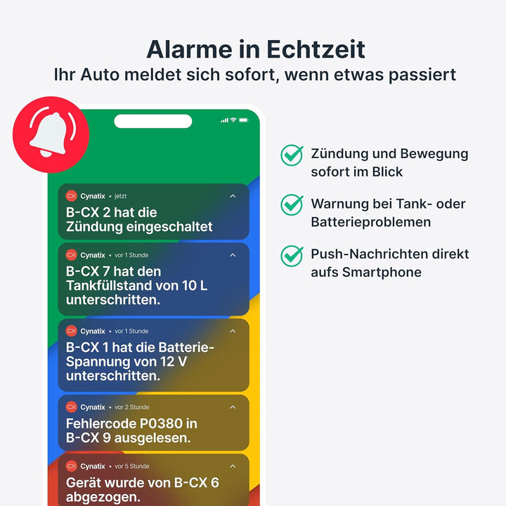 Cynatix GPS Tracker 1-Jahres-Komplettpaket ohne ABO für Auto, LKW, Transporter, Wohnmobil mit Echtze