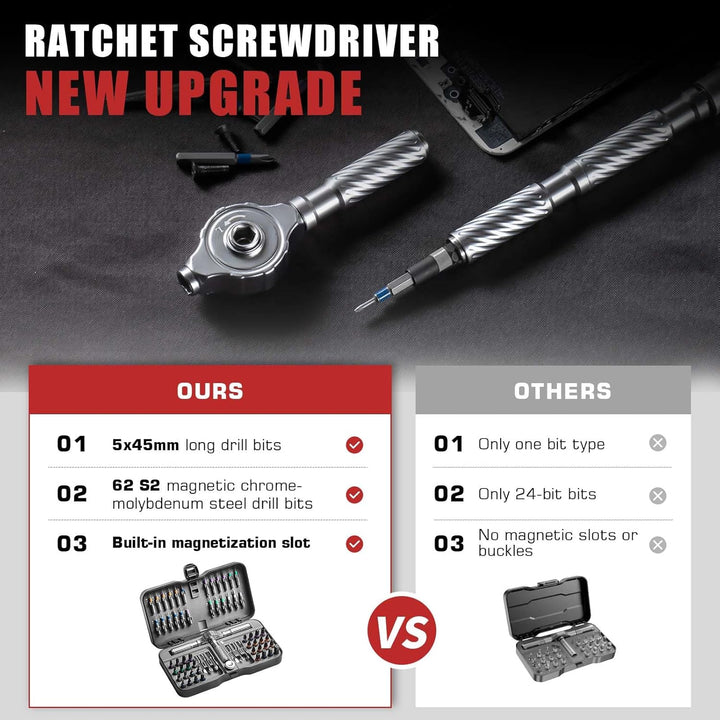 Ratschen Schraubendreher Set, 66 in 1 Magnetisch Schraubendreher Set, S2-Stahlbits, DIY-Kombinations