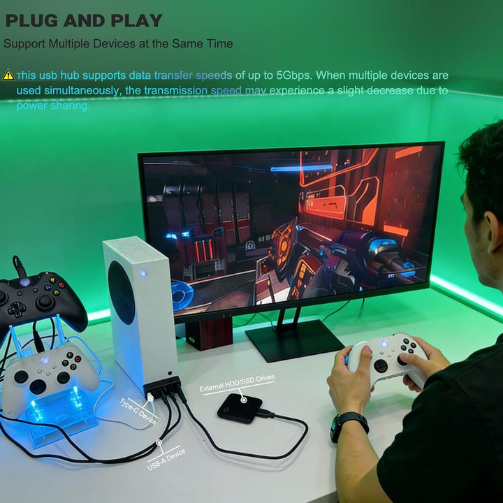 4-Port-USB-Hub für Xbox Series X|S, Hochgeschwindigkeits-USB-Hub-Splitter-Erweiterungsadapter für Xb