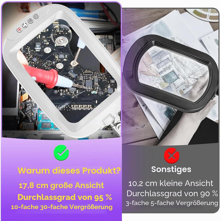 NZQXJXZ 10X 30X Rechteck Lupe mit Licht und Ständer, 2-in-1 Lupenlampe mit 60 Einstellbaren Helligke