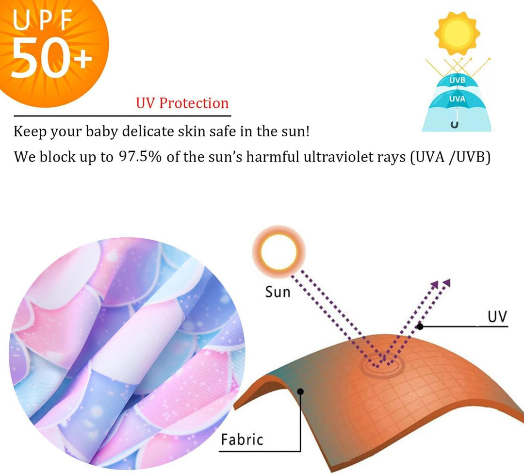UMELOK Baby Badebekleidung Mädchen Badeanzug mit Sonnenhut UV Schutz 3-6 Monate Blau,meerjungfrau, 3