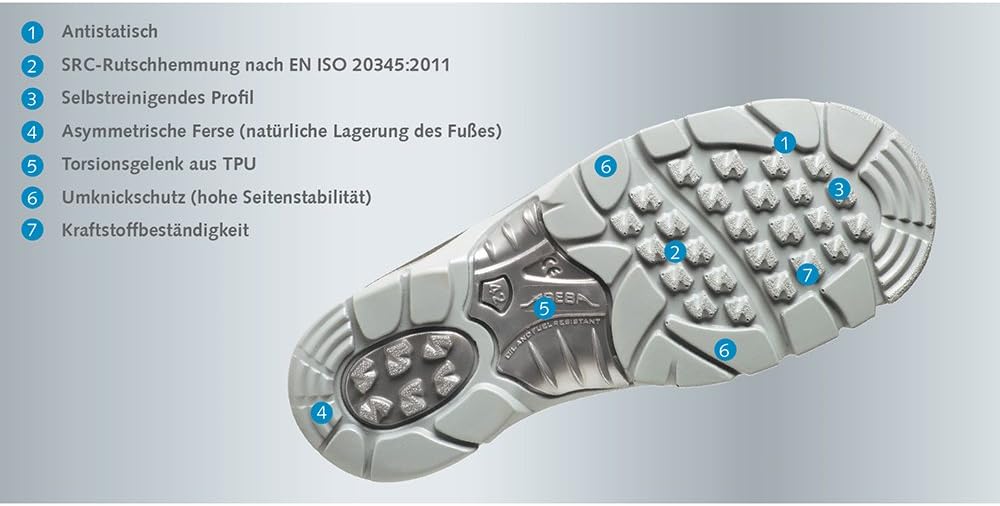 ABEBA 2256 ANATOM Niedriger Schuh, S3, SRC, Schwarz, Grösse 36 36 EU, 36 EU