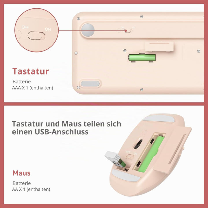 SOLIDEE Buntes kabellose Tastatur und Maus-Kombination,2.4GHz Retro Schreibmaschine Tastatur,104 Tas