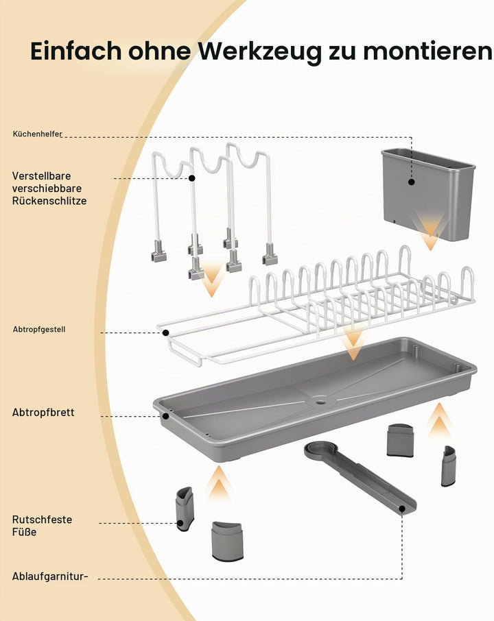 Kopfeinstellungen, kühlstoffeinstellungen, rostbau in der küche, rostbau in kleinküchen, Gute küche