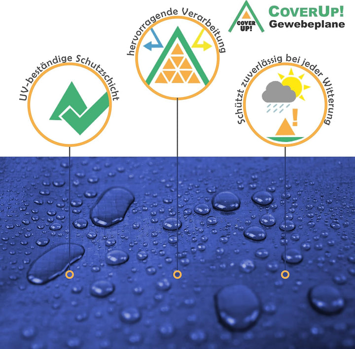 CoverUp! (4x5 m Gewebeplane - Farbe: Blau, 200g/m² - Beständigkeit durch verstärkte Gummiecken &amp; ros