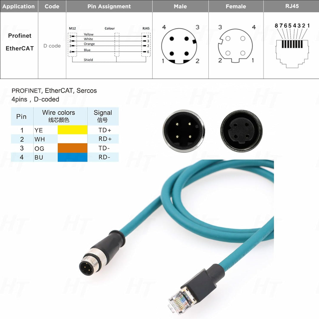 HangTon Ethernet M12 4-Pin D-Codierung RJ45 CAT5e Kabel für Cognex Sick Sensor Industrial Profinet N