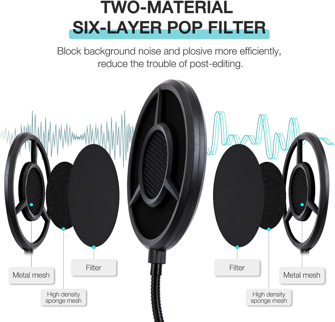 HyperX QuadCast Popschutz - 14CM 6 Schichten Popfilter und Schaumstoff für HyperX QuadCast S/ProCast