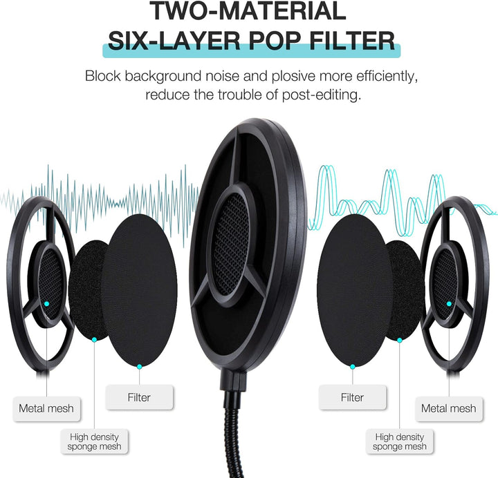HyperX QuadCast Popschutz - 14CM 6 Schichten Popfilter und Schaumstoff für HyperX QuadCast S/ProCast