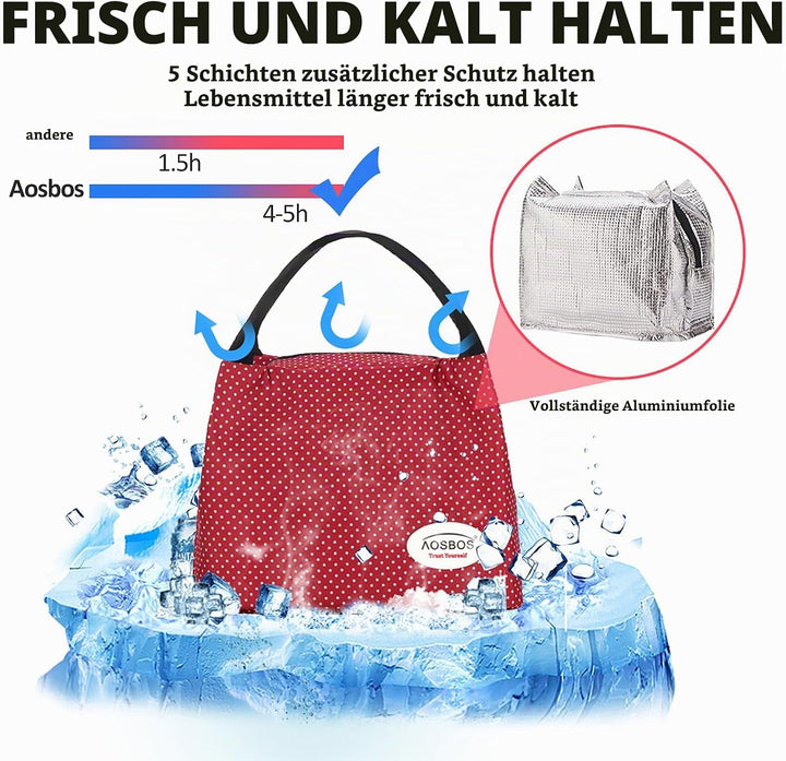 AOSBOS Kleine Kühltasche für unterwegs Lunchtasche Faltbar Lunchbag Kühltaschen Lunch Bag Damen Pick
