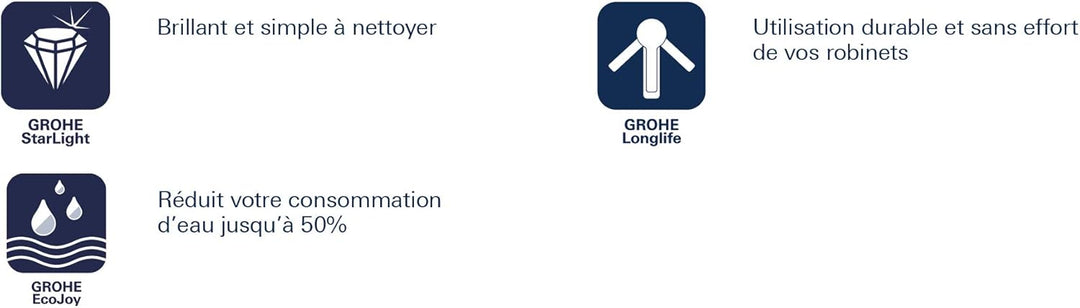 GROHE BauLoop, Waschtischarmatur, wassersparend (Wasserhahn für das Bad, 17cm hoch, Badarmatur mit Z
