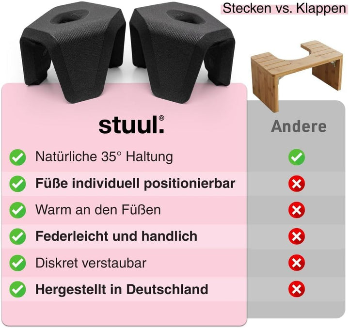 STUUL Toilettenhocker für Erwachsene - natürliche Hilfe bei Verstopfung, Hämorrhoiden & Darmbeschwer