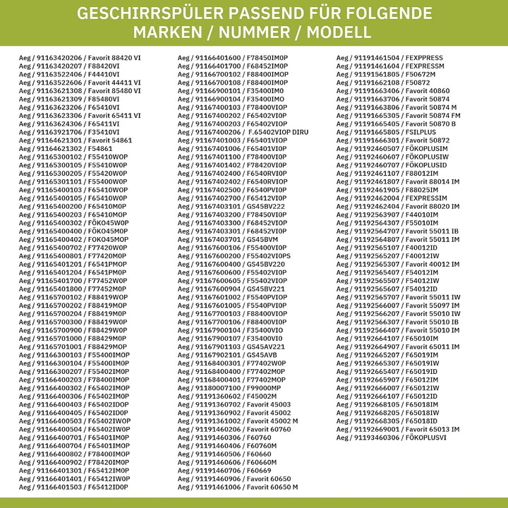 eVendix Salzbehälterdeckel AEG 111919228/2 für Geschirrspüler