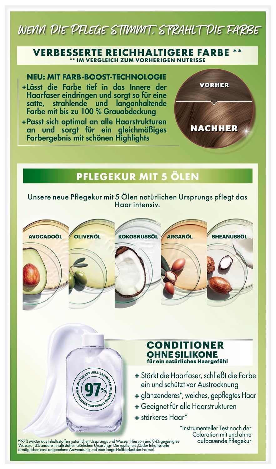 Garnier Nutrisse Dauerhafte Pflege-Haarfarbe mit nährenden Fruchtölen, Coloration mit 8 Wochen Halt,