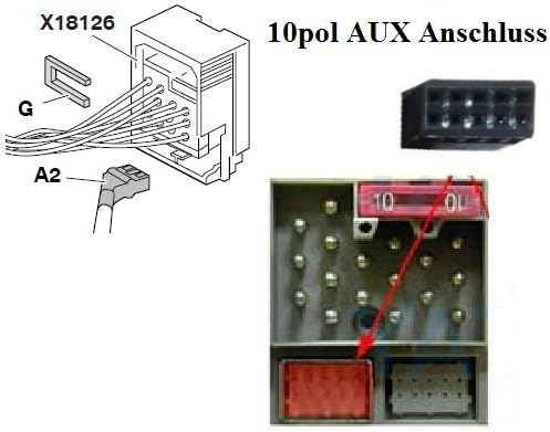 KFZ Auto AUX Line In Adapter Kabel 10 Pol Stecker CD Radio Buchse Anschluss kompatibel mit BMW E46