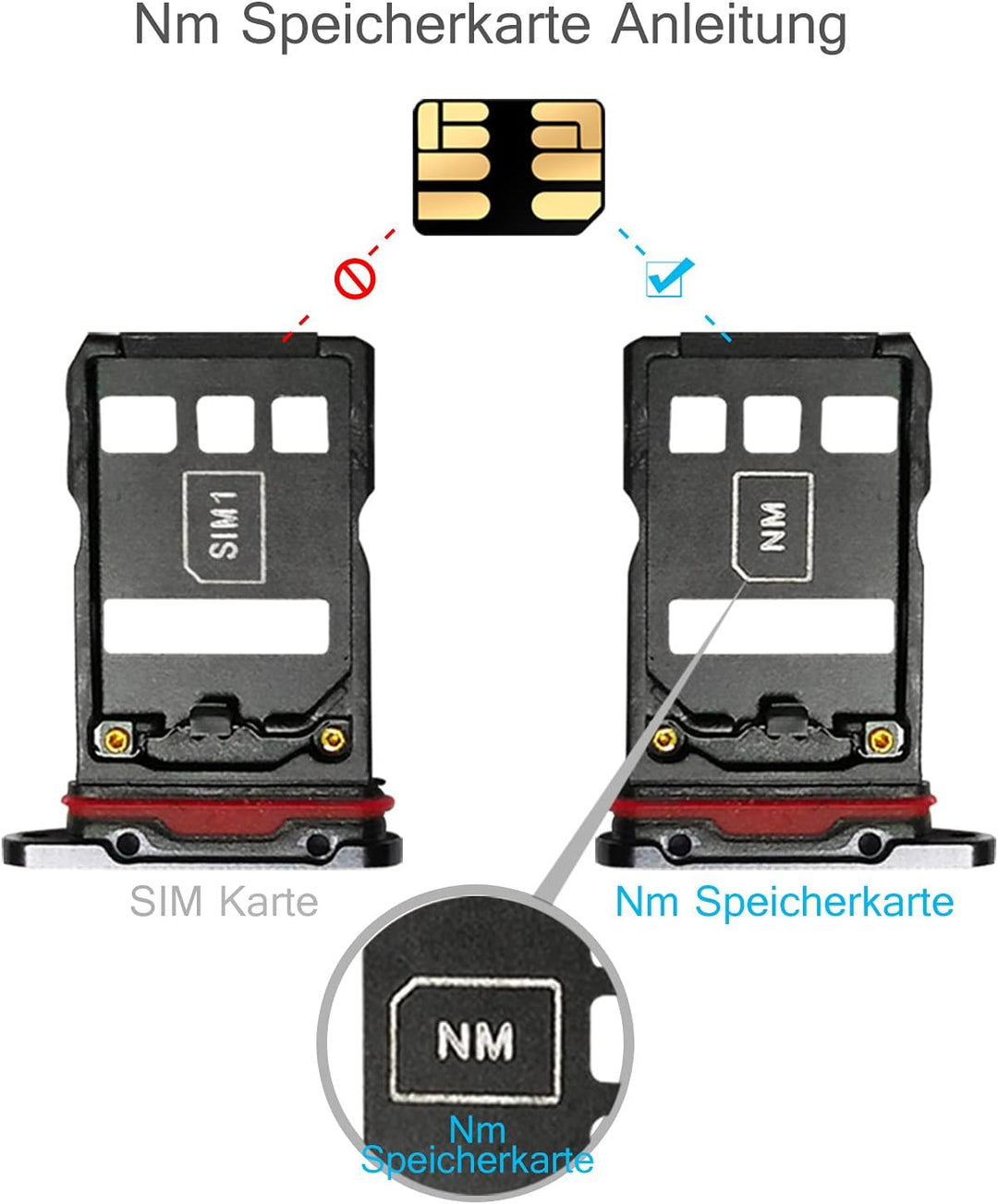 NM-Speicherkarte 128GB 90MB/S Nano-Speicherkarte Nano-Karte Nur für Huawei P30/P40/P50-Serie/Mate20-