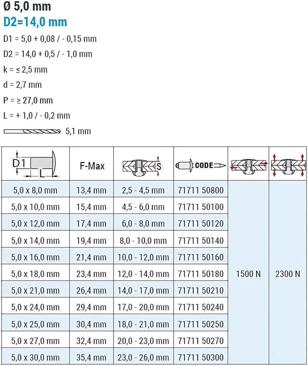 GOEBEL® - 250 x Blindnieten Aluminium/Stahl (Ø x L) 5,0 x 8,0 mm mit Grosskopf - Grosskopf Niete - P