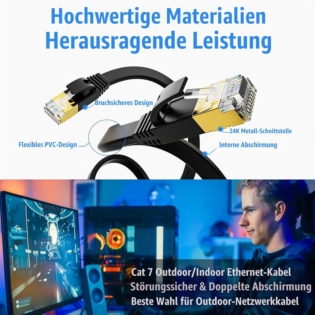 LAN Kabel 15 meter Cat 7, Netzwerkkabel 15m Hochgeschwindigkeits Ethernet Kabel Outdoor Indoor, S/FT