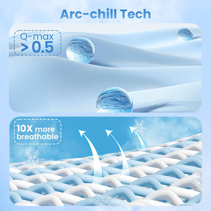Elegear Kühldecke leichte Sommerdecke, Körper kühl halten, Arc-Chill 3.0 Kühlfasern Q-Max>0,5 Selbst