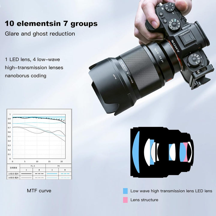 VILTROX 85mm F1.8 II STM Full-Frame Autofokus Objektive für Sony E Mount Kamera Objektive Standard C