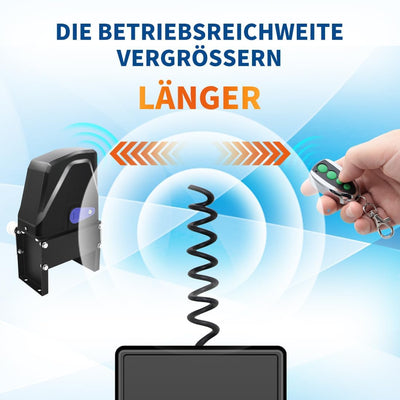 TOPENS ERM12 Universal Externer Empfänger und Fernbedienung Set für Automatischer Torantrieb Garagen