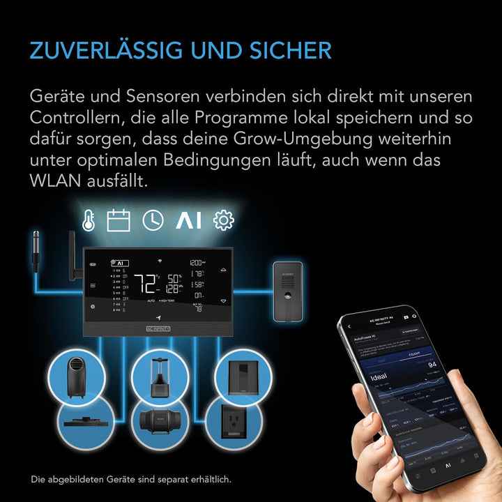 AC Infinity Air Filtration PRO Kit 10.2 cm, AI Controller mit WiFi App Steuerung &amp; Auto Level Adjust