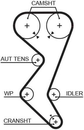GATES PowerGrip Kit + Wasserpumpe KP15528XS
