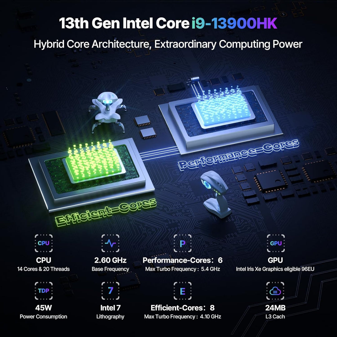 ACEMAGIC M1A Pro AI Mini Workstation, Intel Core i9-13900HK,Intel Arc A770,Mini PC 32 GB DDR5 +1 TB