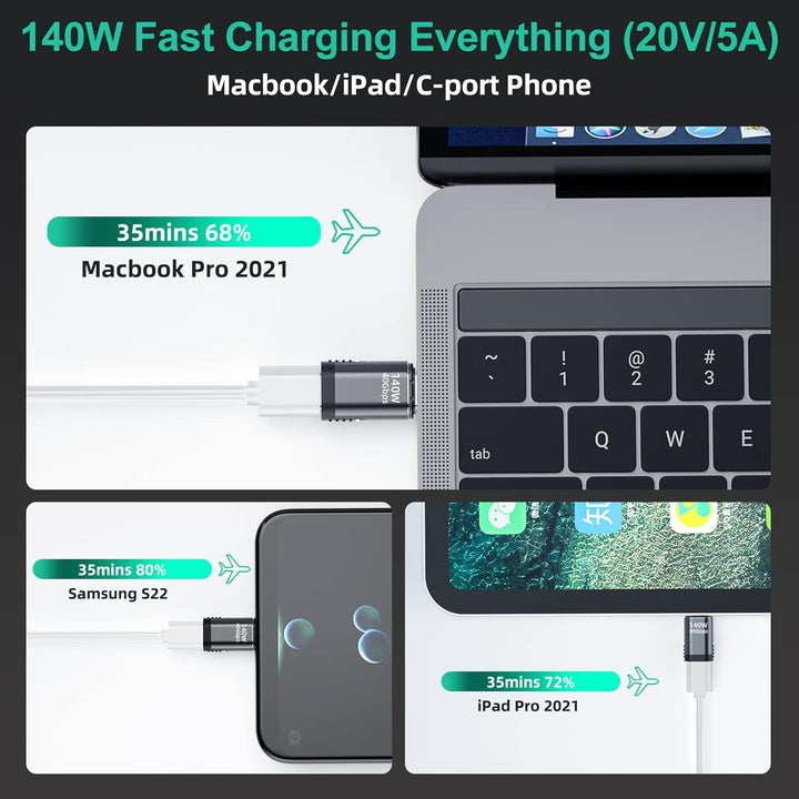 140 W magnetischer USB-C-Adapter, 2er-Pack, gerader USB 4-Magnetanschluss, 40 Gbit/s, unterstützt 8