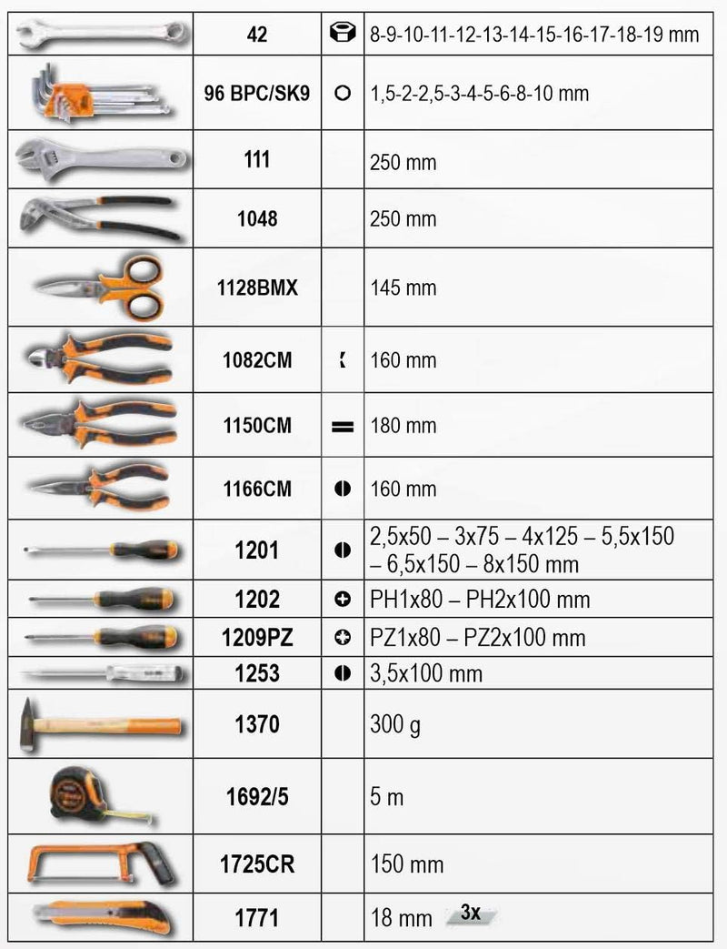 Beta 2056TE/I-20 Werkzeugtrolley Aluminium-Werkzeugkoffer Werkzeugtasche (163 Werkzeuge, Teleskopgri