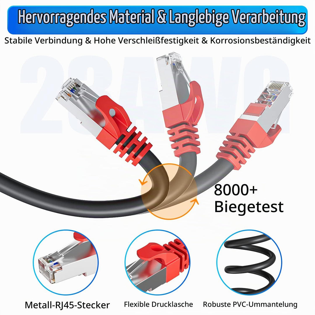 Soibke Lan Kabel 50 Meter Netzwerkkabel Cat 7 Ethernet Kabel 50m Geschirmt High Speed, Internet Patc