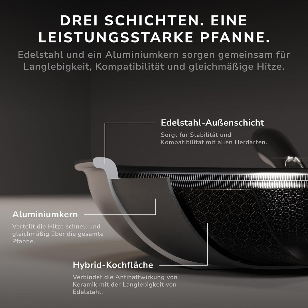 Onyx Cookware Bratpfanne 30 cm | Beschichtete Pfanne Induktion | Für alle Herdarten | Kratzfeste Ant