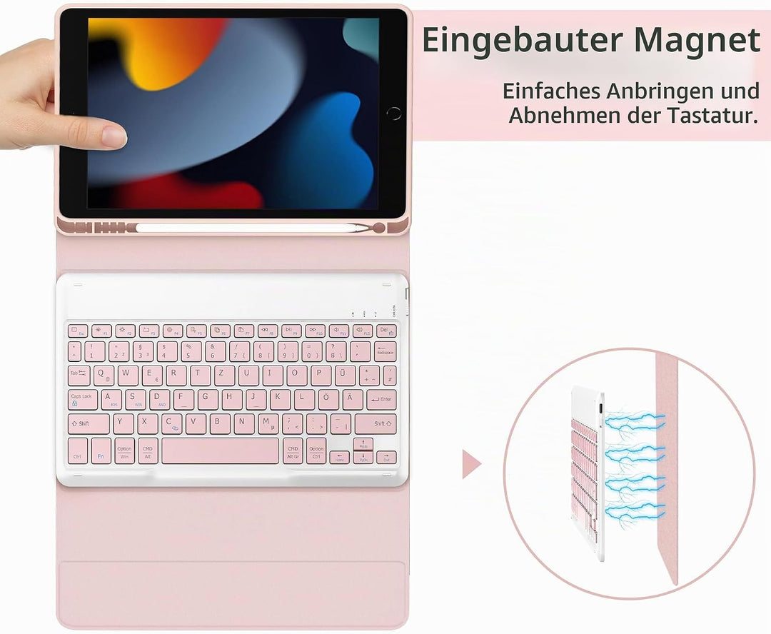 EasyAcc Tastatur Hülle Kompatibel mitiPad 10.2 Zoll (9/8/7 Generation-2021/2020/2019) mit Schutzfoli